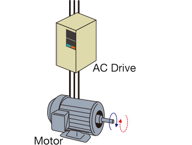 How To Reduce Room Temperature Without Ac How To Reduce Room Temperature Without Ac