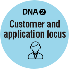 DNA2.Customer and application focus