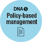 DNA5.Policy-based management