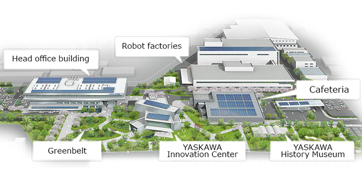 YASKAWA Innovation Center