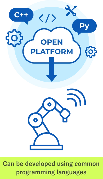 Development is possible with widely adopted programming languages