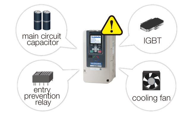 Noties users of the optimal timing to replace AC drive (inverter) parts in advance