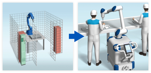 Collaborative robots can be installed without safety fences.