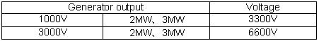 https://www.yaskawa-global.com/wp-content/uploads/2010/05/25_index_2_1.jpg