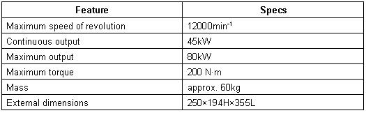 https://www.yaskawa-global.com/wp-content/uploads/2013/01/65_index_2_1.jpg