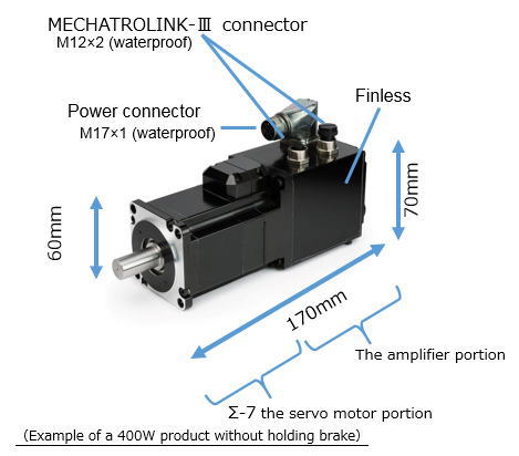 https://www.yaskawa-global.com/wp-content/uploads/2017/05/Sigma7F_en_01.jpg