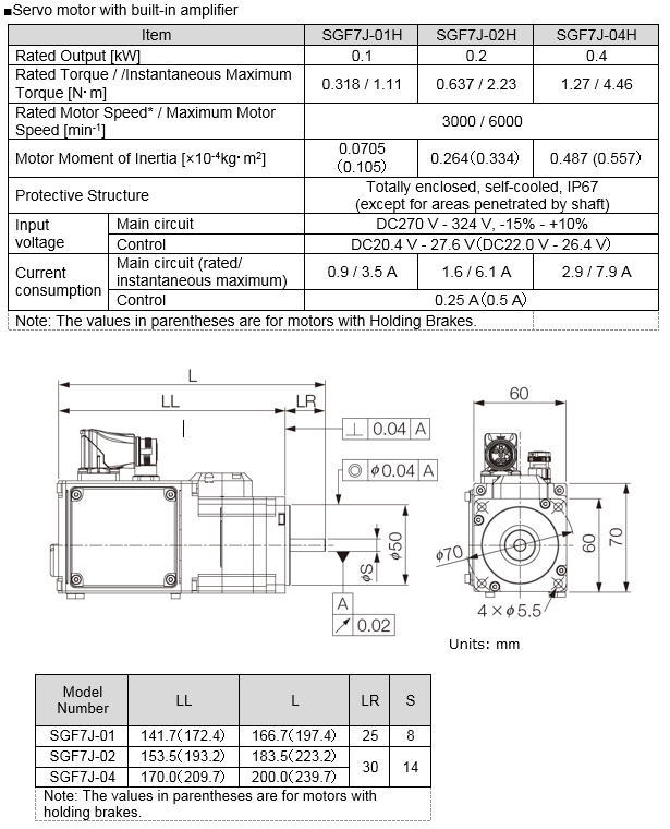 https://www.yaskawa-global.com/wp-content/uploads/2017/05/Sigma7F_en_03.jpg