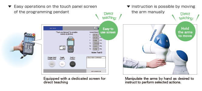 https://www.yaskawa-global.com/wp-content/uploads/2017/06/HC10_e3.jpg