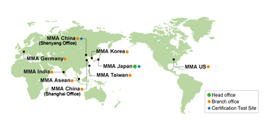 mma_map