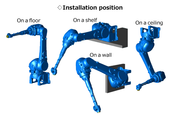 https://www.yaskawa-global.com/wp-content/uploads/2019/11/MHP45L_EN2.jpg