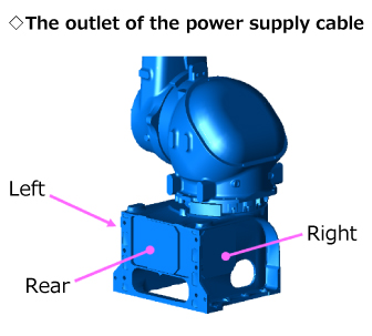 https://www.yaskawa-global.com/wp-content/uploads/2019/11/MHP45L_EN3.jpg