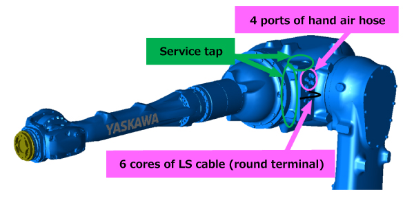 https://www.yaskawa-global.com/wp-content/uploads/2019/11/MHP45L_EN4.jpg