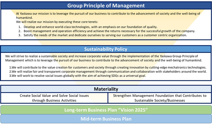 In Pursuit of a Vision: A Vision Realized