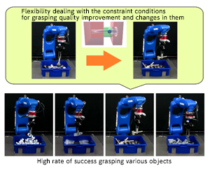 Learning Based Bulk Picking System with Flexible Grasping Condition Customization